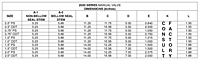 CPC-Cryolab 5000 Automatic Valve Dimensions